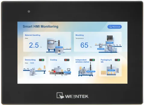 cMT3072XHT